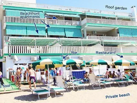 Frontemare T-village! Anzio